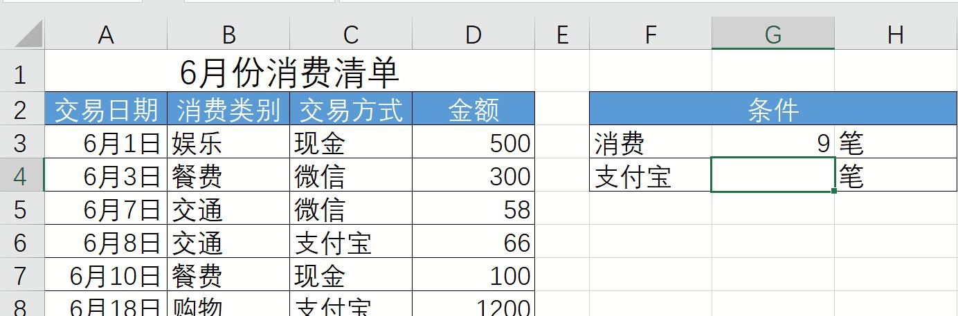 函数count的功能（count函数功能定义）