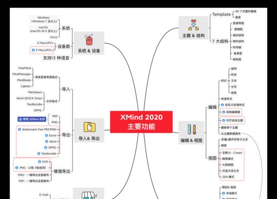 后缀xmind用什么软件打开（探索Xmind软件中的专业工具与功能）