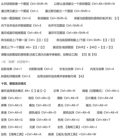 如何使用PS连续撤销快捷键（掌握连续撤销技巧）