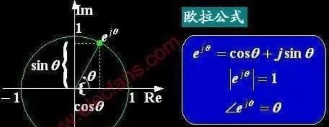 虚数绝对值的计算方法及应用（探索虚数绝对值的定义）