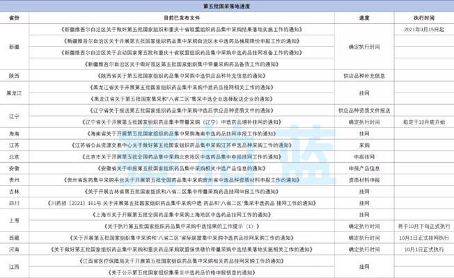 探索时间进度公式的应用与价值（优化工作流程）