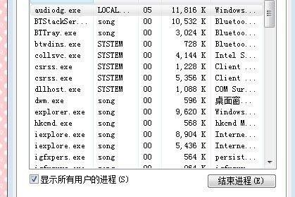 重装Win7系统步骤教程（详细指南让你轻松重装Win7系统）