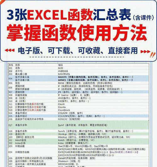 Excel条件函数公式的应用指南（掌握条件函数公式）