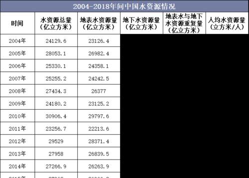 企业行业类型的分类与特点（深入解析企业行业类型）