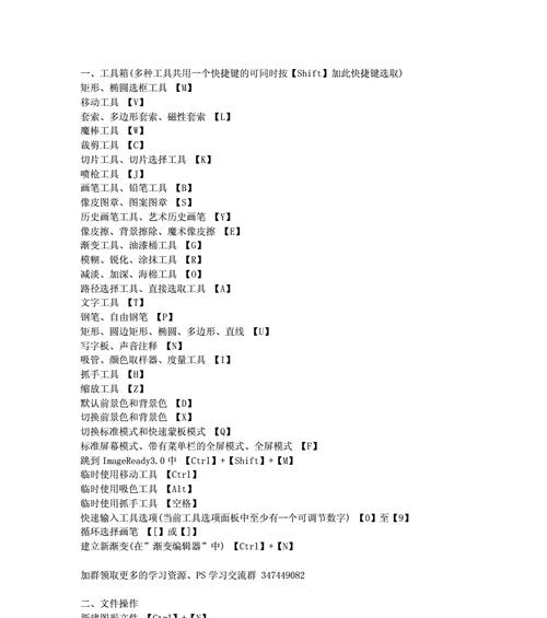 提高工作效率的PS快捷键常用表图解（图文并茂）