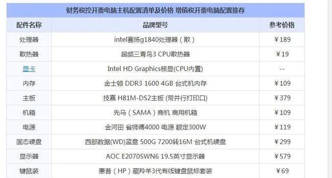 2024组装电脑配置清单