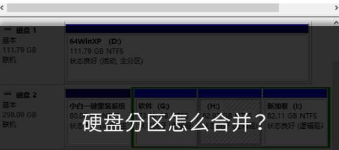 Win7系统的合理分区配置方案（为您解析Win7系统分区的关键）