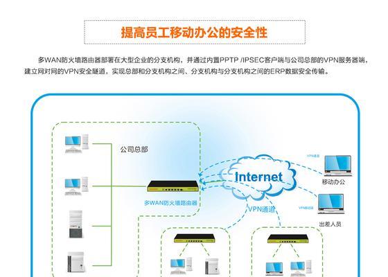 如何开启防火墙端口（简明指南）