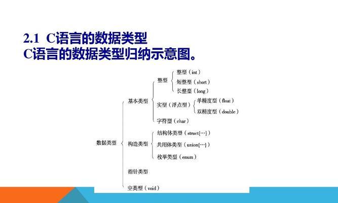 C语言程序的基本单位是函数还是语句（探讨C语言中函数与语句的作用和区别）