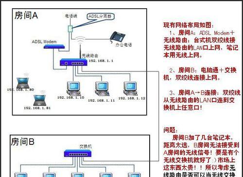 路由器交换机的工作原理及其（深入解析路由器交换机的工作原理与技术原理）