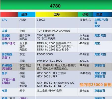 以2000元台式电脑配置单为主题的文章（打造经济实惠又高性能的台式电脑配置方案）