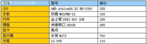 以2000元台式电脑配置单为主题的文章（打造经济实惠又高性能的台式电脑配置方案）