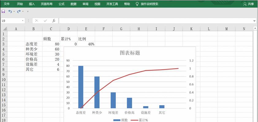 使用Excel绘制曲线图坐标轴的主题（利用Excel进行数据可视化）