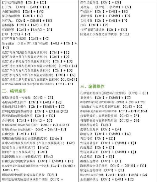 AI技术在快捷键复制中的应用（实现效率提升的AI智能复制快捷键技术）