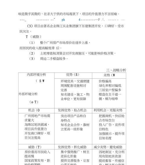 SWOT分析图（揭示企业竞争力）