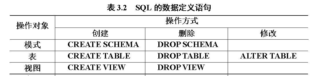 数据库的功能特点（解析数据库的特点及其应用领域）