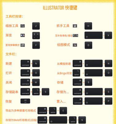 AI复制间距如影随形（以人工智能为工具实现快捷操作）