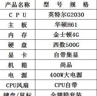 推荐顶配台式电脑配置单，打造性能（为您提供选择）