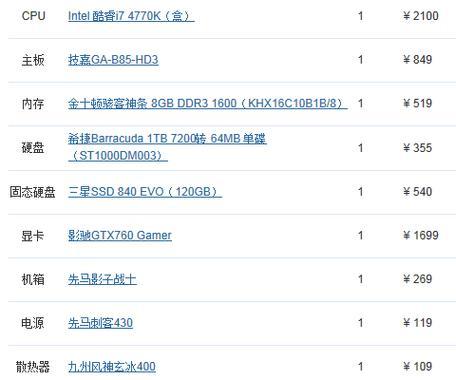 如何组装一台电脑配置清单（以简单步骤为您打造理想电脑）