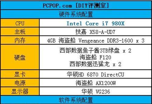 如何通过硬盘序列号查询硬盘信息（简单的硬盘序列号查询方法）