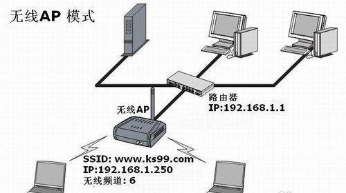 无线路由器桥接教程（通过桥接两个无线路由器）