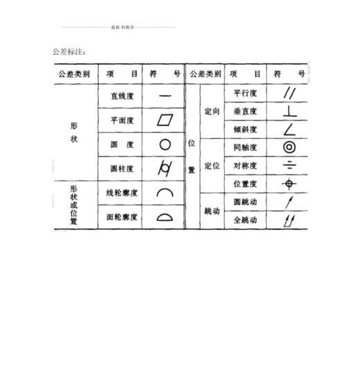 工程制图标题栏填写示例及注意事项（规范填写标题栏）