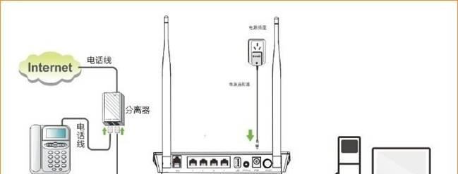 掌握以路由器桥接另一个路由器的技巧（打造稳定高速的家庭网络环境）