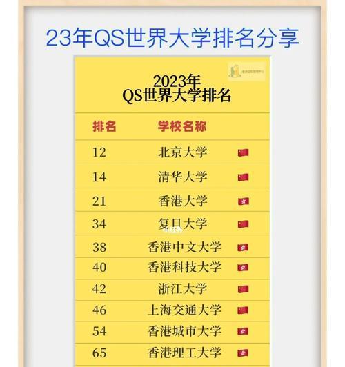 2024年最值得购买的千元手机是什么（性价比超高）