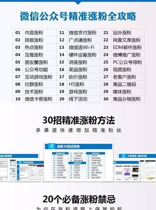 打造成功的微信社群营销推广方案（实用策略帮你快速提升微信社群的影响力）