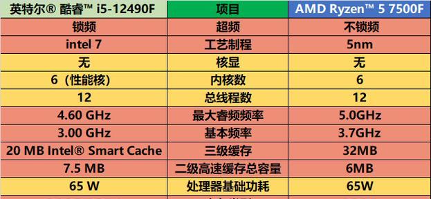 4000元左右主机配置（性价比超高）