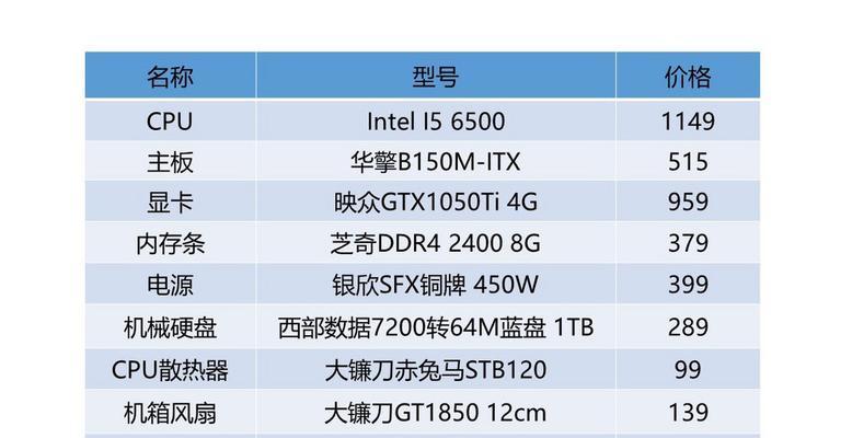 4000元左右主机配置（性价比超高）