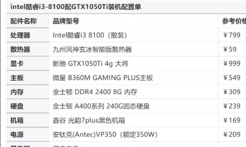 电脑配置清单（如何根据需求选择适合自己的电脑配置）