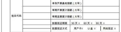 报送数据不准确的原因及解决方法（数据准确性问题的分析与应对措施）