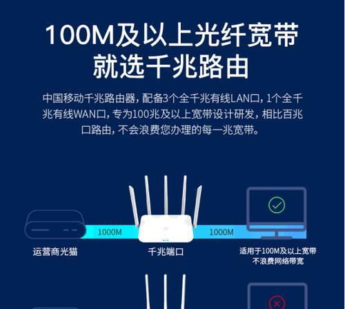 如何选择适合家庭使用的路由器（掌握选购家用路由器的技巧）