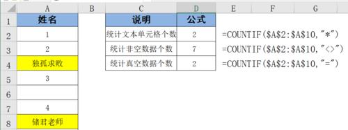 掌握COUNTIF函数的使用方法，提高数据统计效率（使用COUNTIF函数进行条件统计）