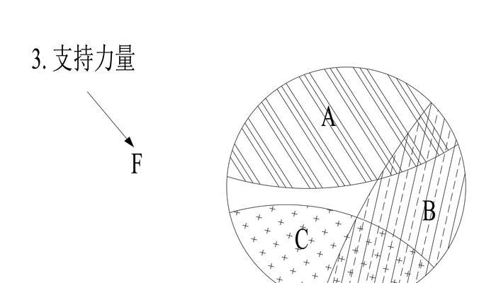 以目标消费者人群分析和定位为基础的市场营销策略（深入洞察目标消费者）