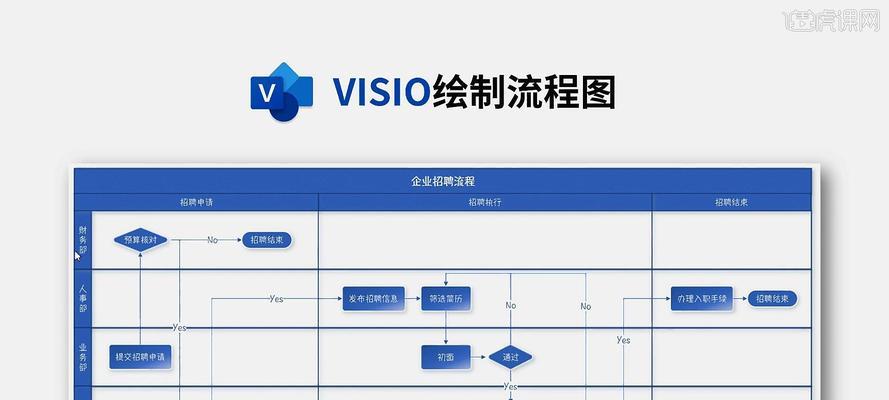 如何利用Visio画组织架构图（轻松绘制清晰的组织架构图——Visio教程）