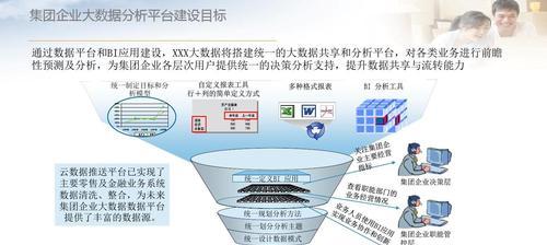 免费大数据查询平台推荐（解锁海量信息的免费大数据查询平台）