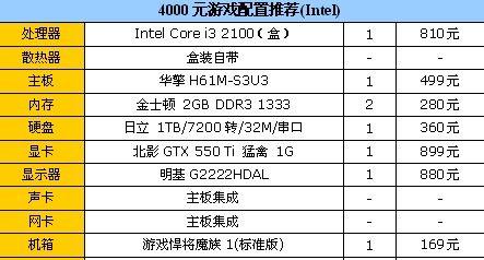 设计专用电脑配置清单（打造个性化设计工作站）