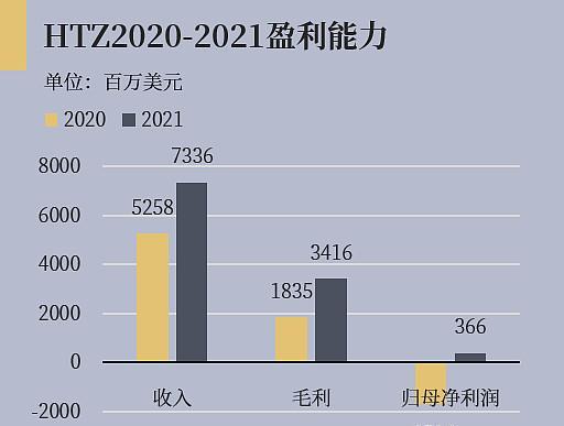 财务软件排行榜（财务软件排行榜为您提供全面的财务解决方案）