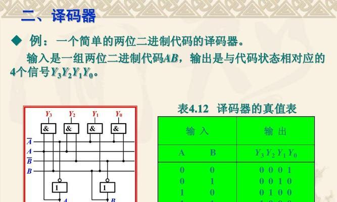 编码器型号及代码说明解析（了解编码器型号及代码的重要性）