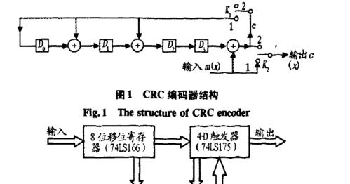 编码器型号及代码说明解析（了解编码器型号及代码的重要性）