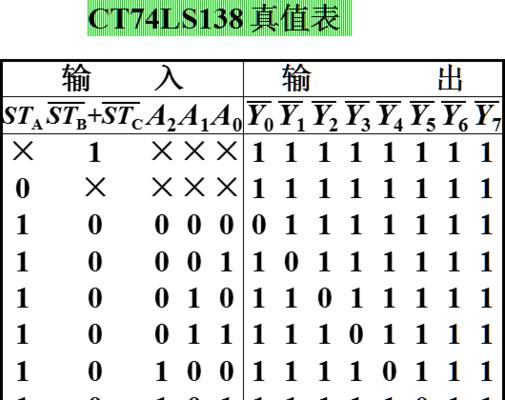 编码器型号及代码说明解析（了解编码器型号及代码的重要性）