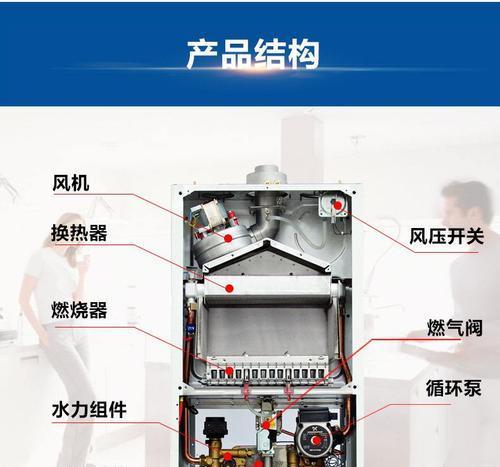 解决壁挂炉白天没人关闭的问题（智能控制系统让壁挂炉管理更便捷）