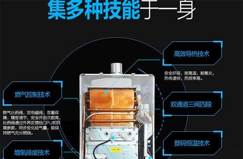 樱花燃气热水器E3故障解决方法（探讨E3故障的原因和维修方法）