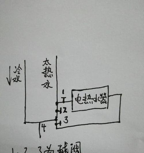 热水器为什么会出现红火（解析热水器出现红火的原因）