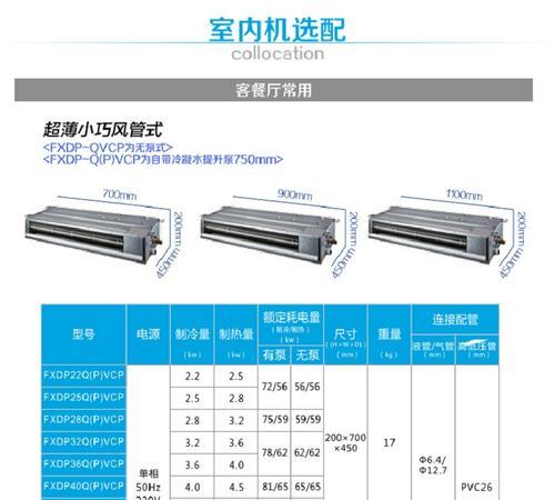 春兰多联机空调E5故障代码维修办法（解决春兰多联机空调E5故障的关键方法）