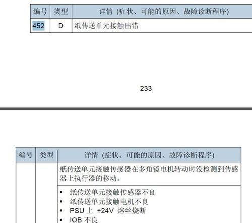 京瓷复印机C2500代码的功能与应用剖析（深入探究京瓷复印机C2500代码的关键特性及优势）