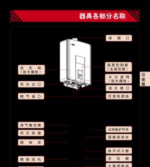 解读燃气热水器E5故障代码（燃气热水器E5故障代码的意义与处理方法）