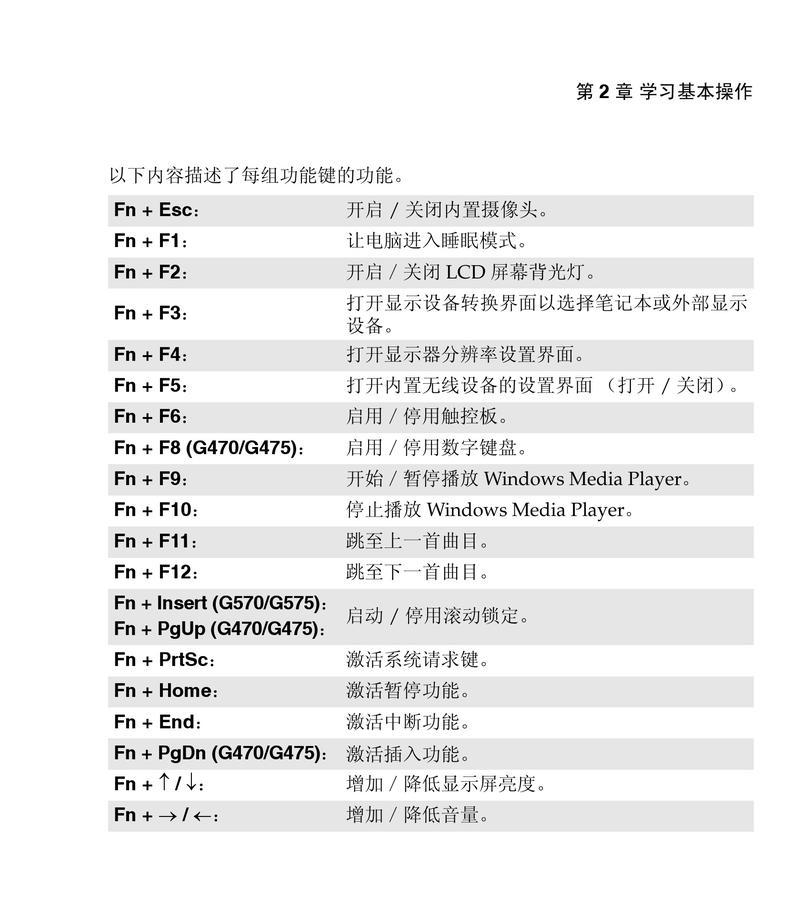 如何正确保管笔记本电脑（有效延长笔记本电脑使用寿命的关键方法）